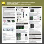 Tạo đường cong tăng trưởng cho tế bào iPS trong nuôi cấy không sử dụng tế bào nuôi bằng phân tích ảnh không xâm lấn